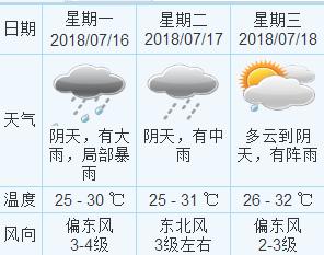 每周工作90小時，一種值得探索的工作模式？