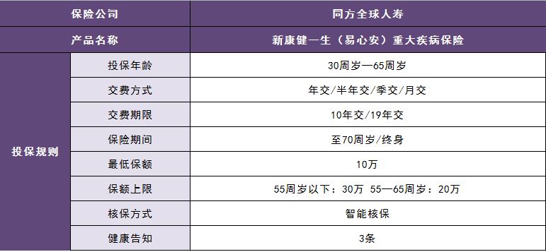 買重疾險被拒保怎么辦？全面解析應(yīng)對之策